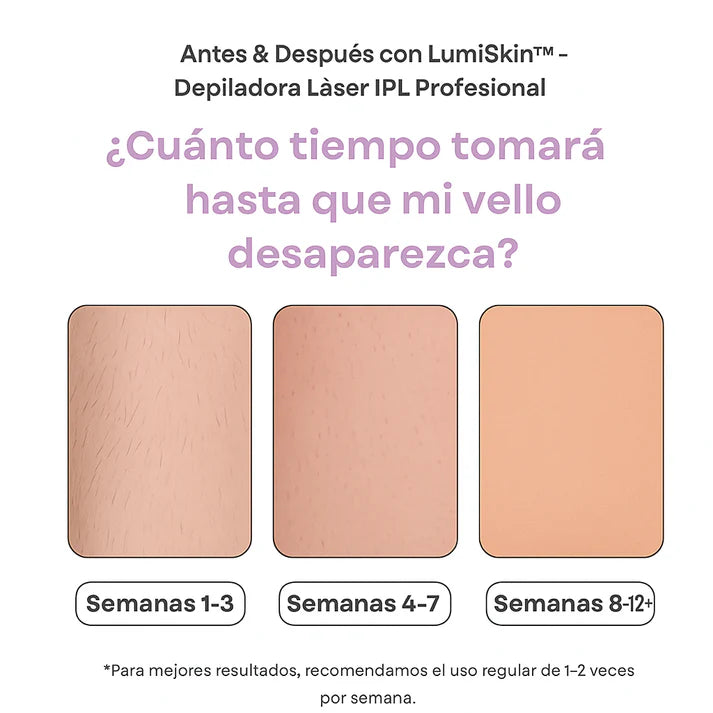 LumiSilk™ Todo en 1 I Belleza que trasciende. Piel que inspira.